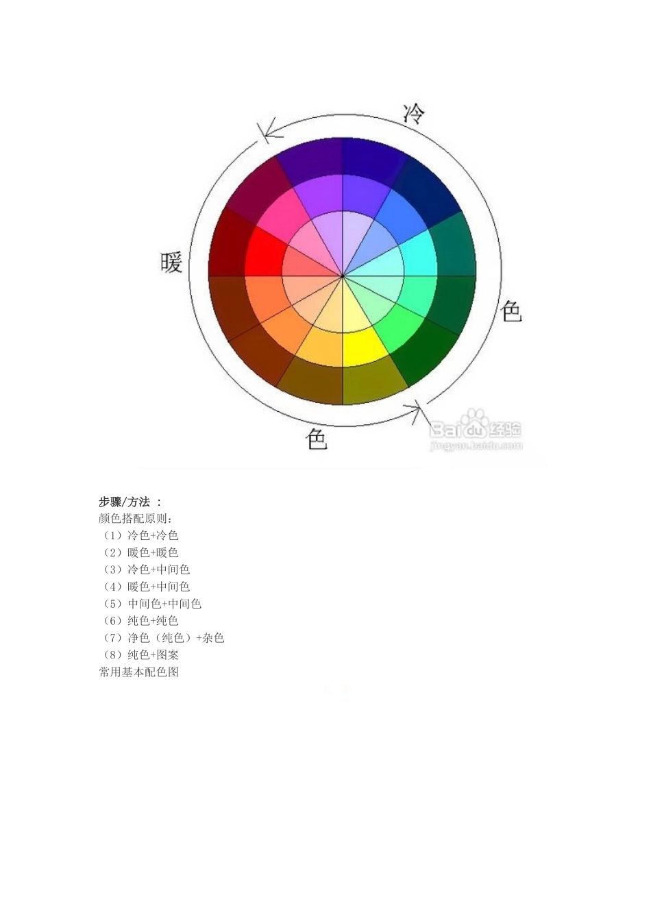 怎样学习色彩的搭配_第2页