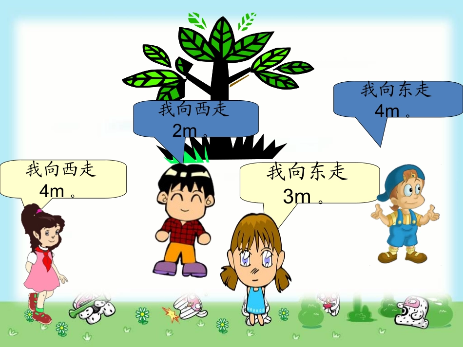 负数比较大小PPT_第2页