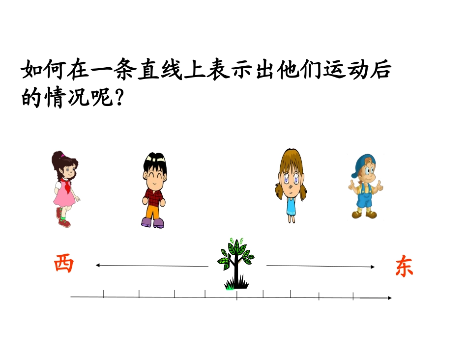 负数比较大小PPT_第3页