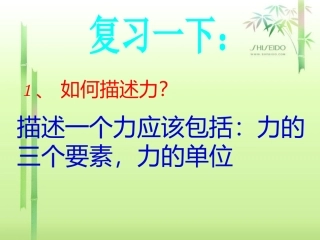 沪科版八年级物理第七章第二节：力的合成
