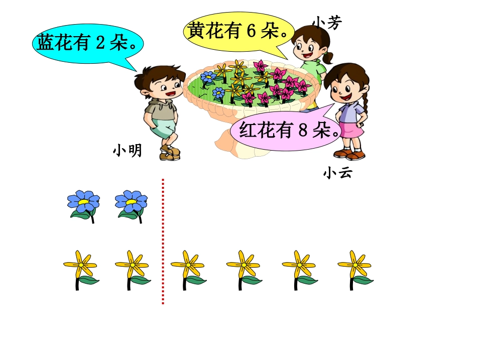 倍的认识马上用到，请求下载_第3页