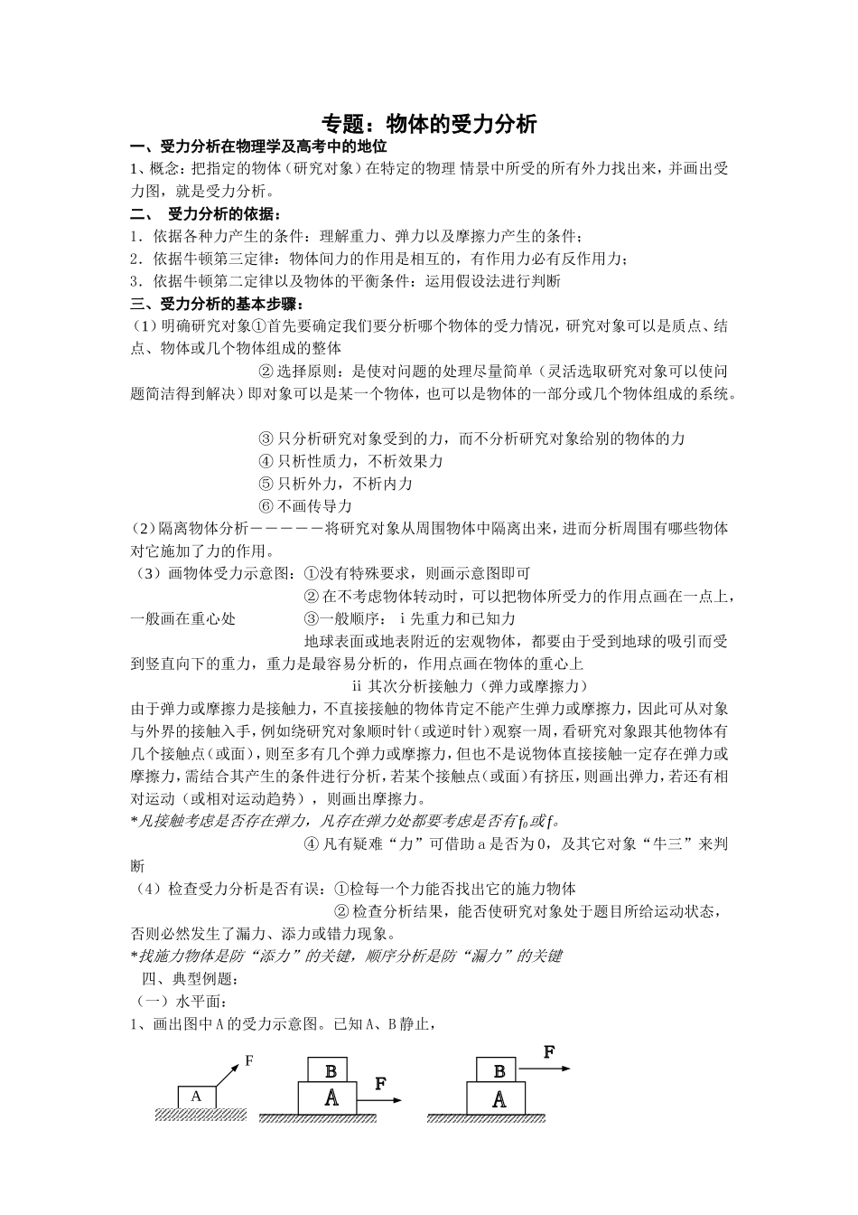 专题受力分析_第1页