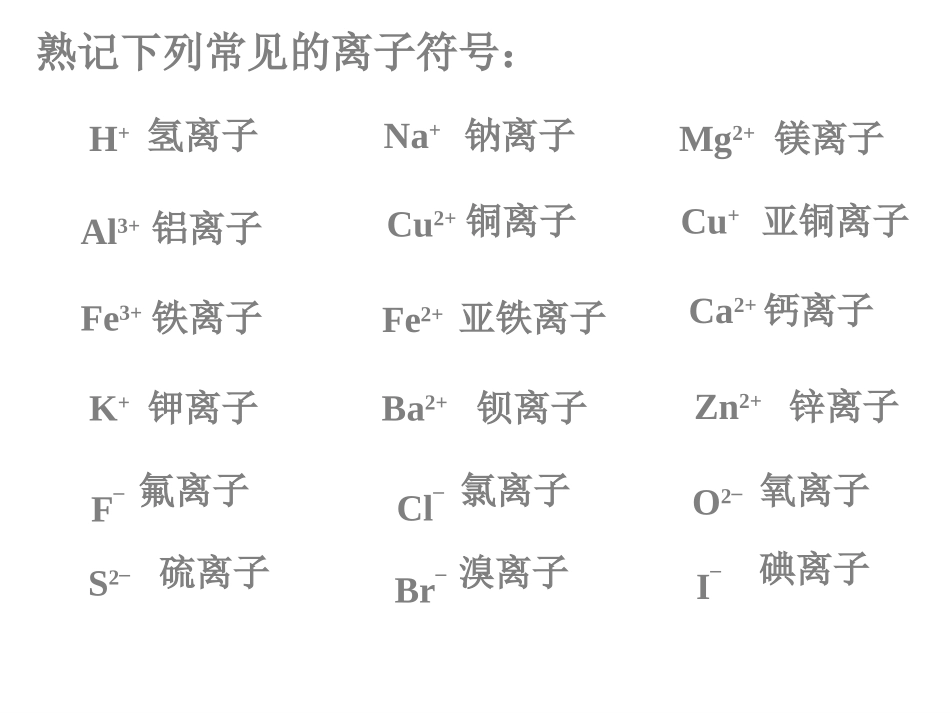 化学式与化合价第一课时课件_第2页