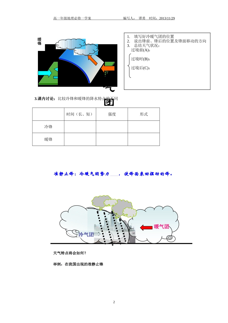金盆杯-常见天气系统_第2页