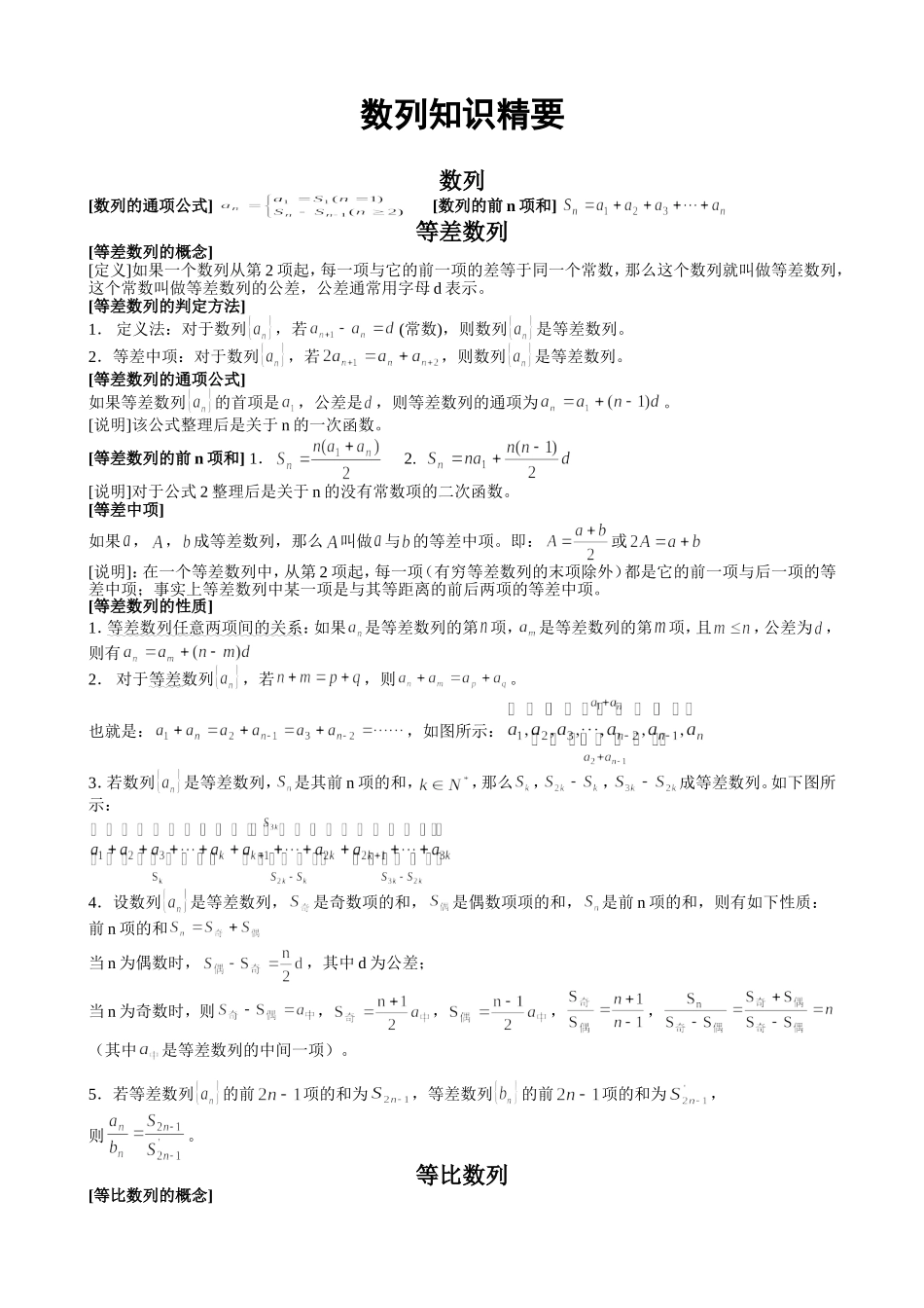 第三章数列复习---知识表_第1页