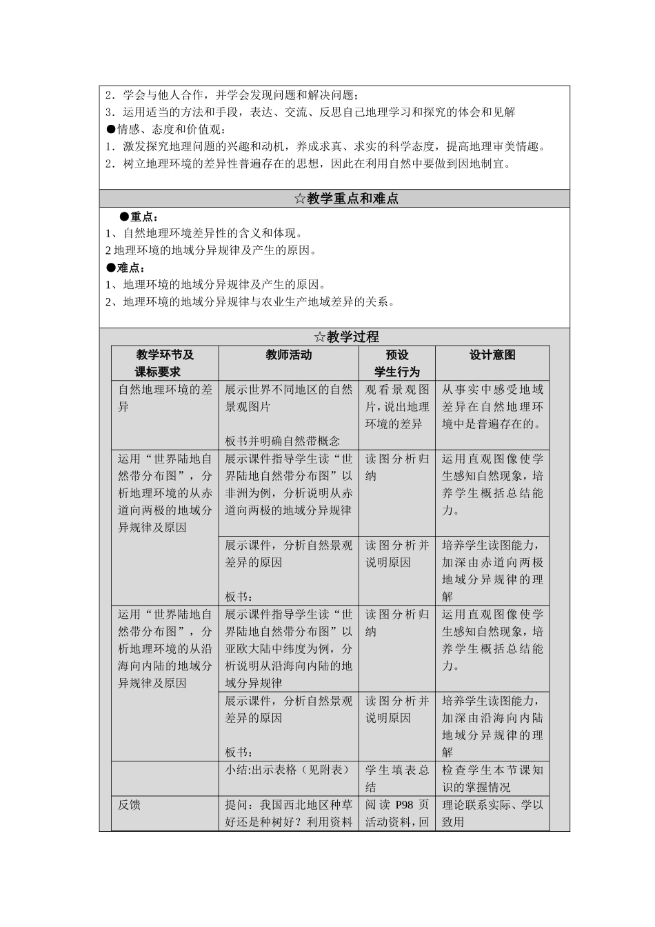 自然地理环境的差异性教学案例_第2页