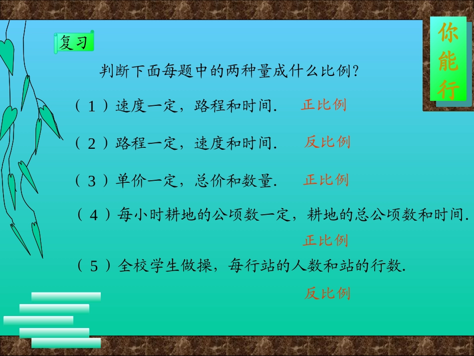 六年级数学比例的应用_第2页