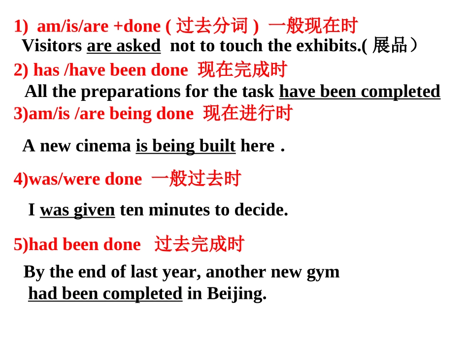 被动语态 (3)_第2页