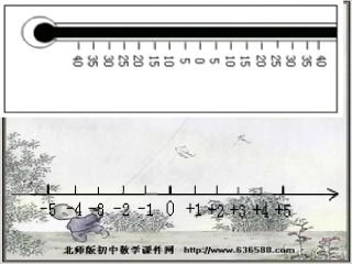 北师大版七上PPT课件22数轴