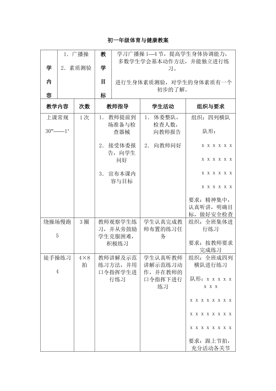 初一年级体育与健康教案_第1页