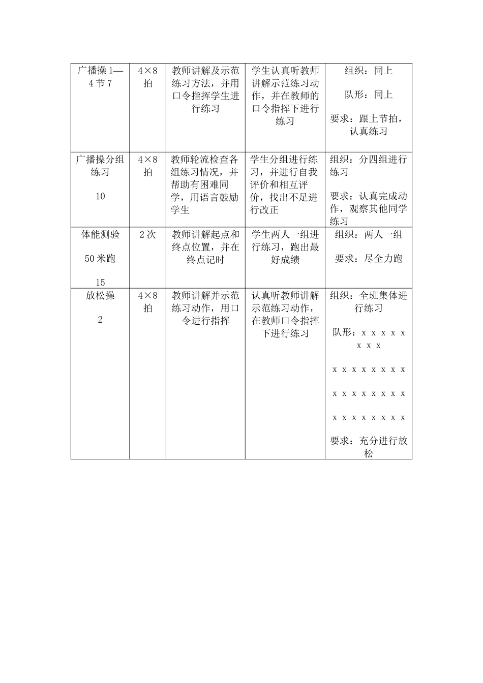 初一年级体育与健康教案_第2页
