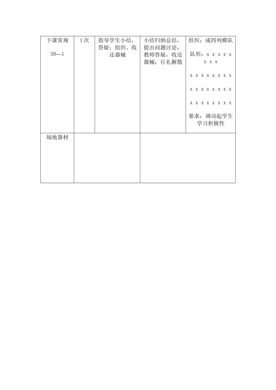 初一年级体育与健康教案_第3页