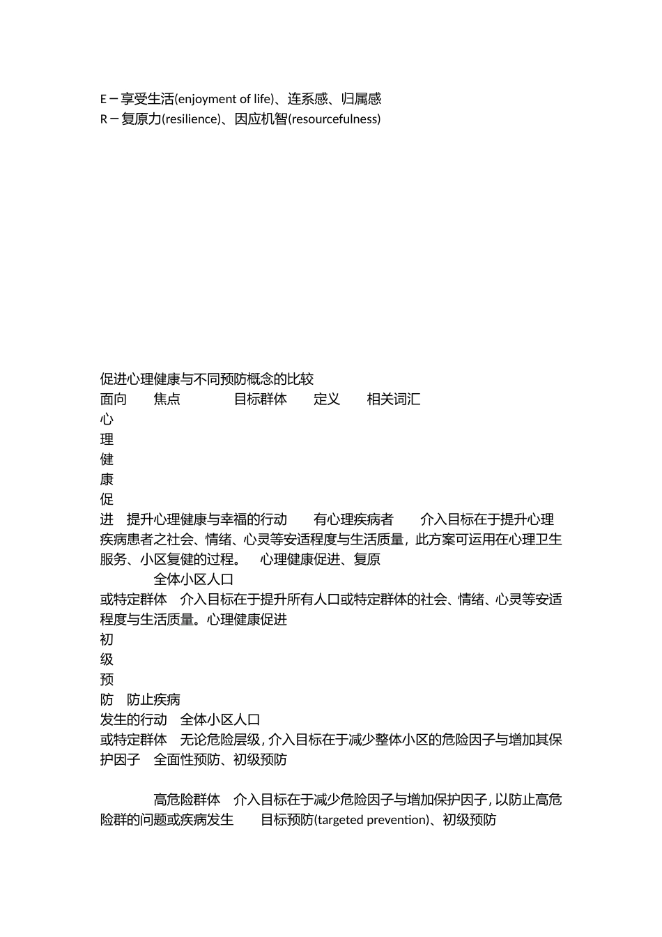 促进心理健康_第2页