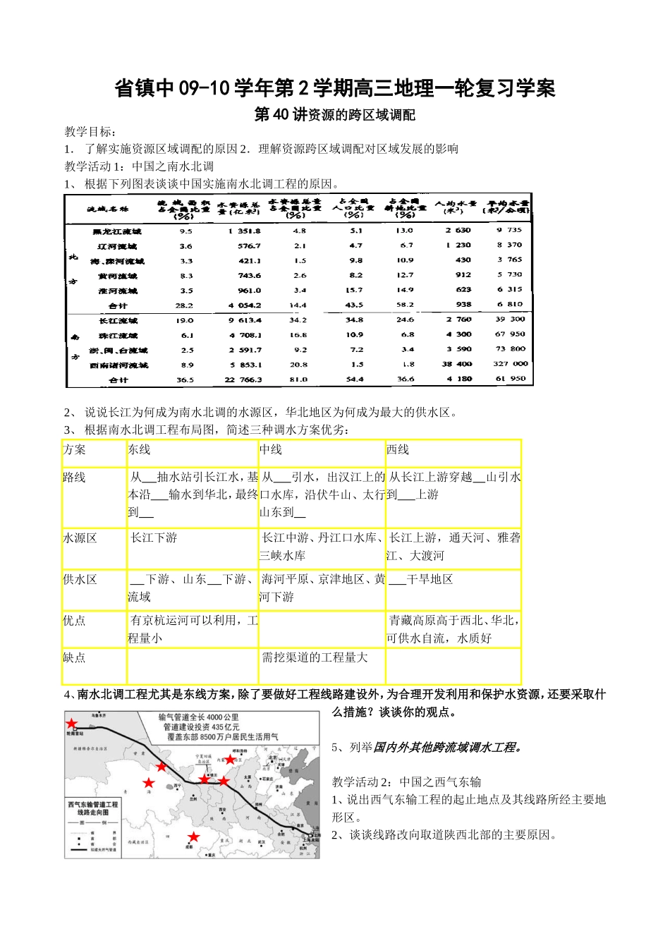 资源的跨区域调配教学案_第1页