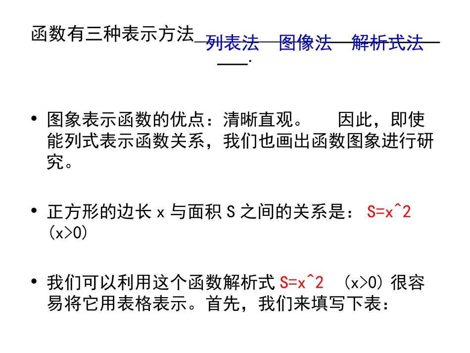 一次函数课件 (2)_第3页