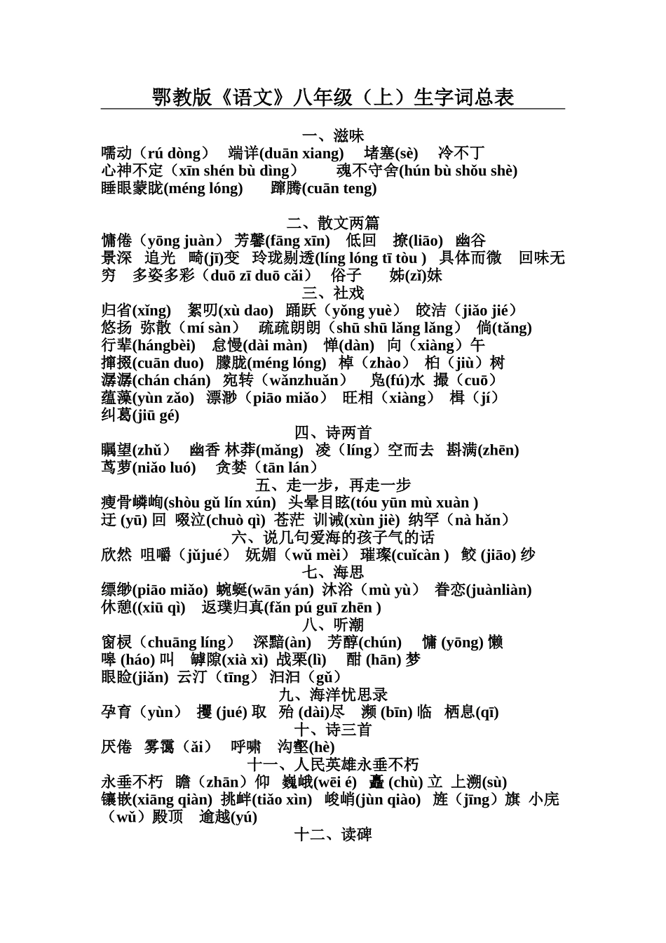 八年级(上)生字词总表(修改）_第1页