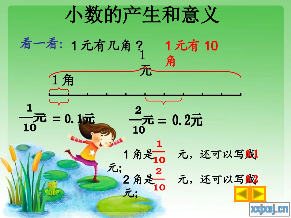 小数的产生和意义_花灯片_PPT_第3页
