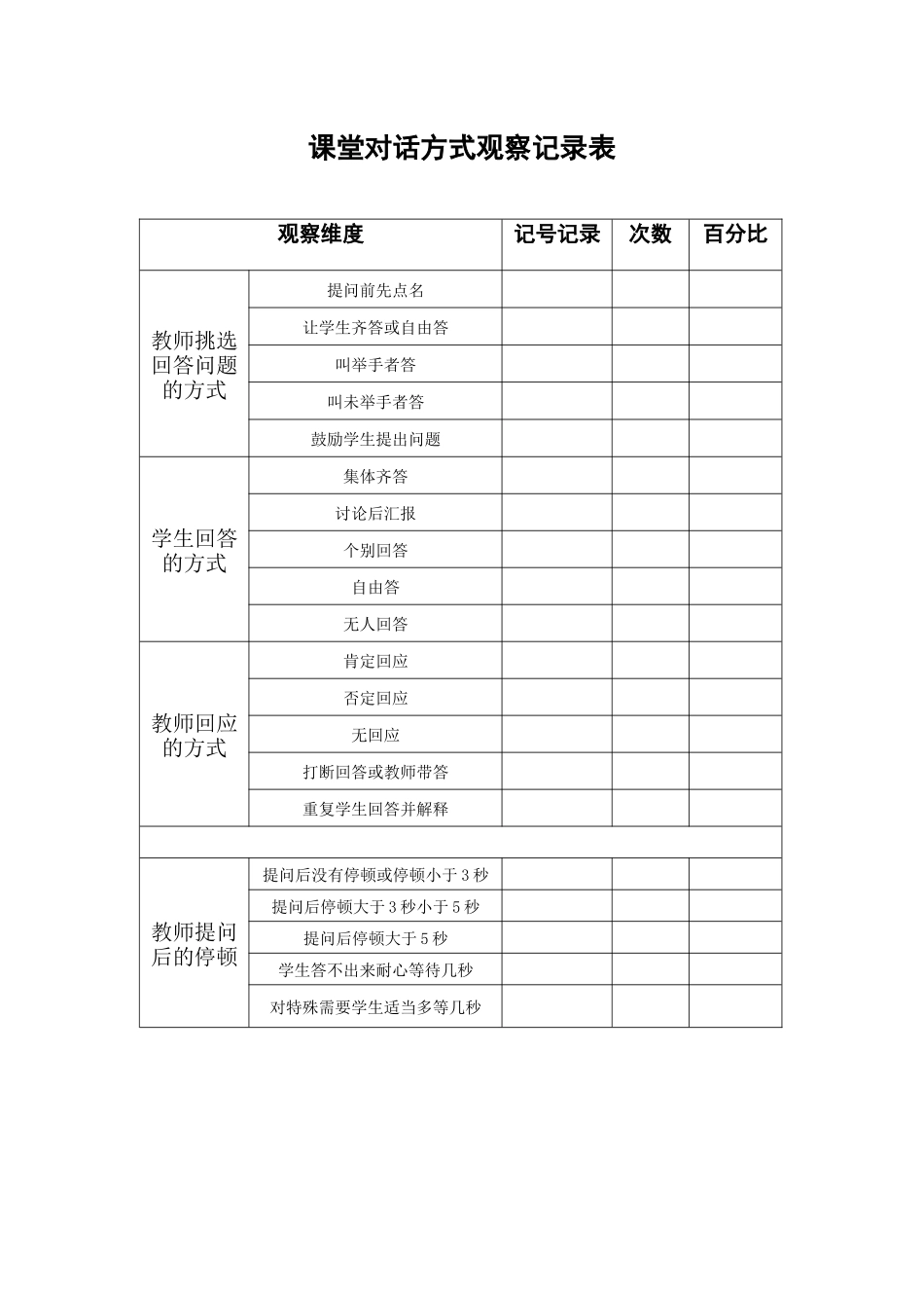 课堂对话方式观察记录表_第1页