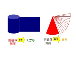 立体图形的展开图 (2)