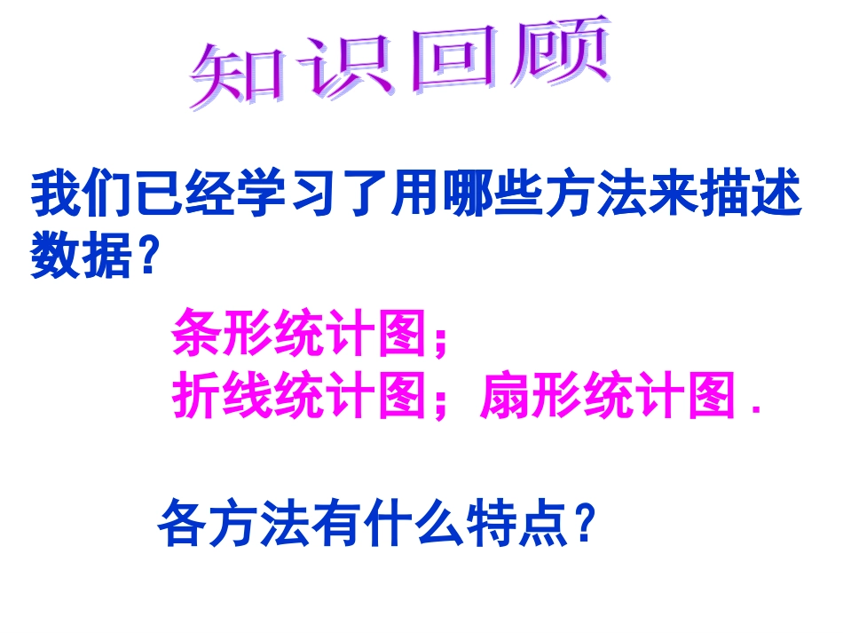 《102直方图》课件_第2页