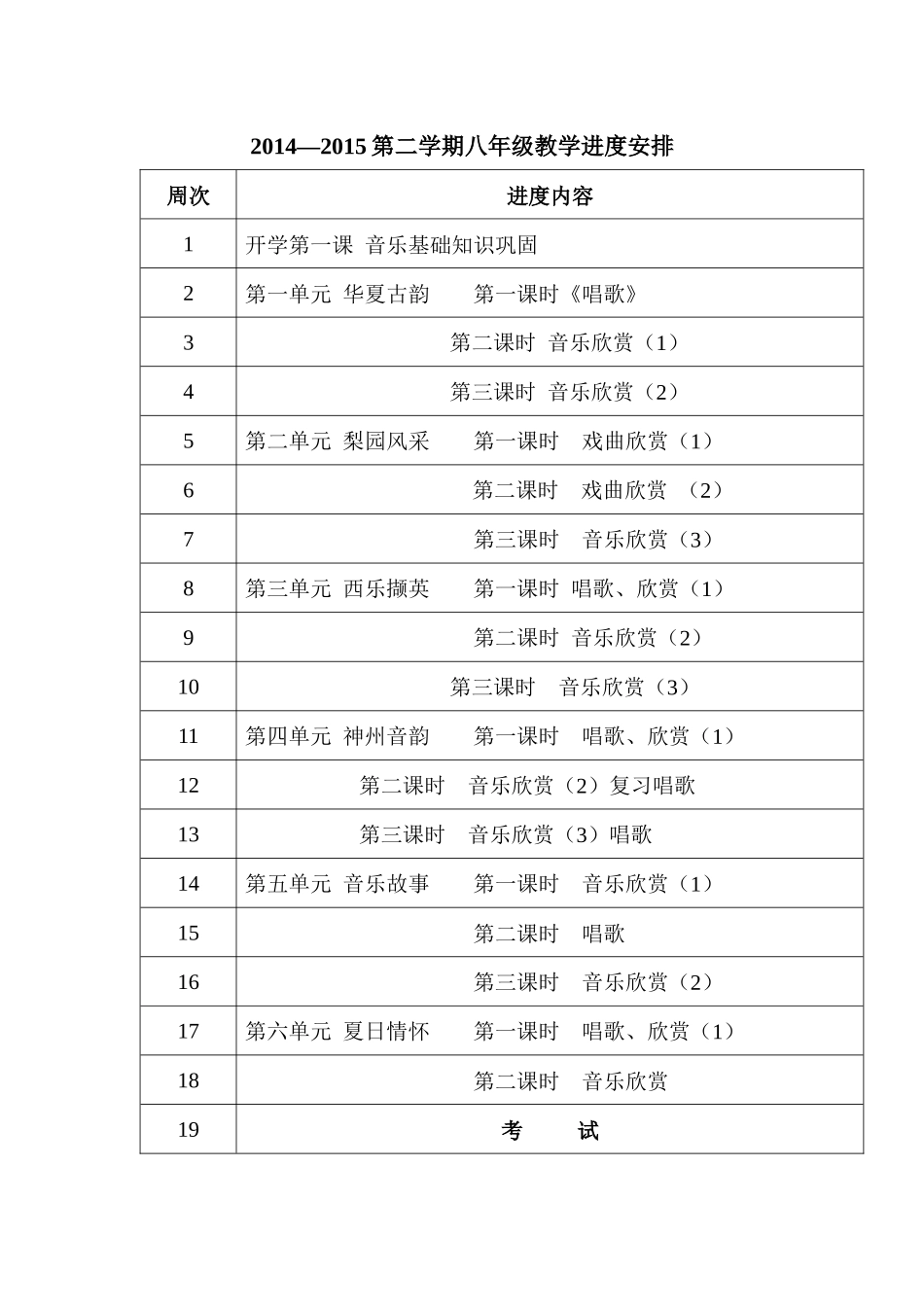 2014-2015第二学期八年级音乐教学计划_第1页