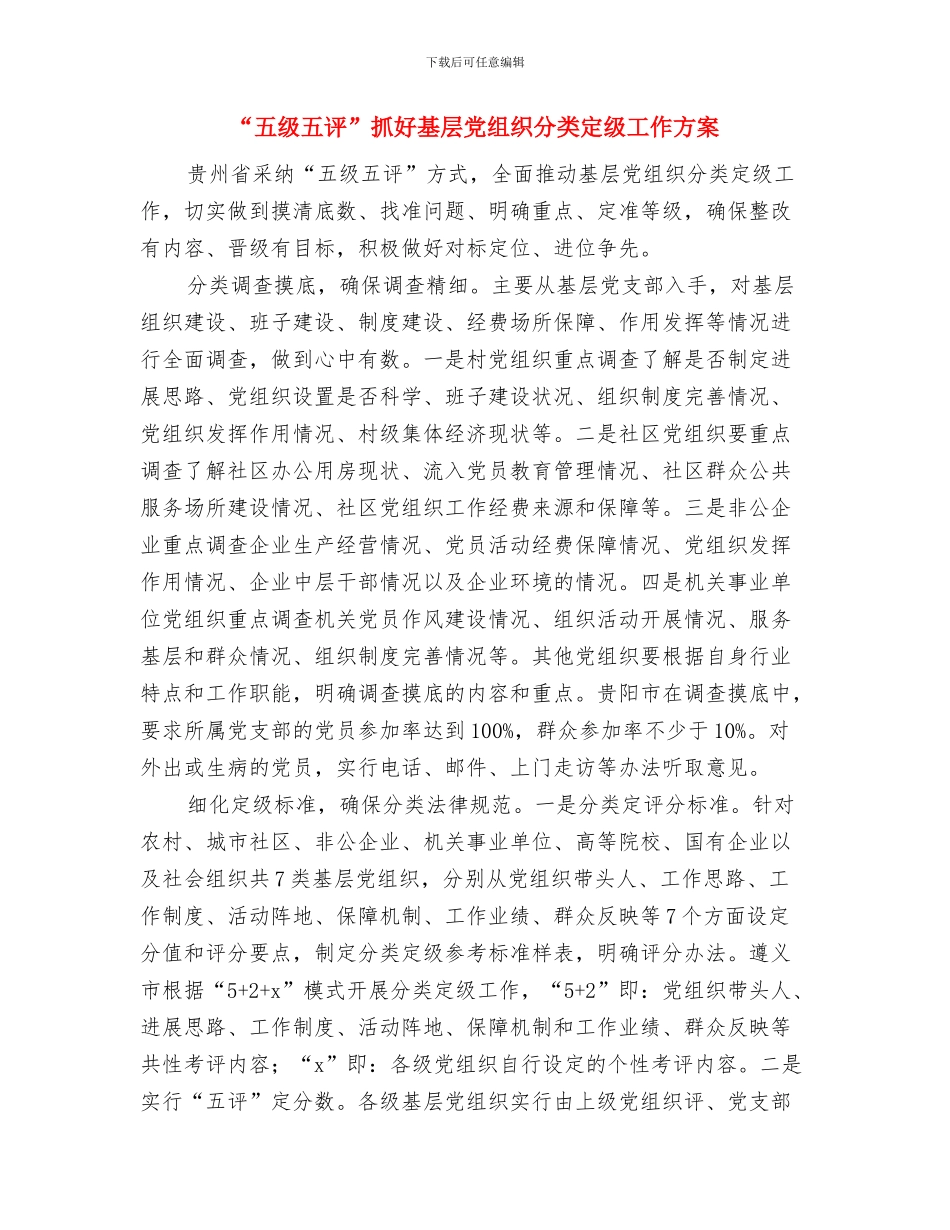 “五四”纪念活动暨庆祝中国共青团成立96周年活动方案与“五级五评”抓好基层党组织分类定级工作方案汇编_第3页