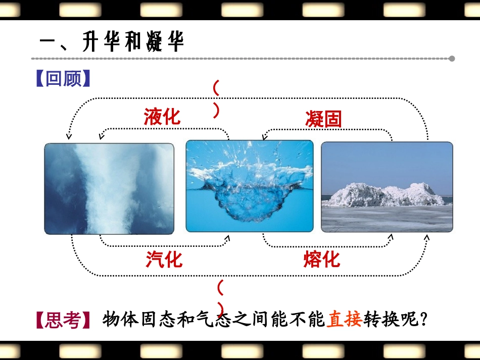 升华和凝华课件_第2页