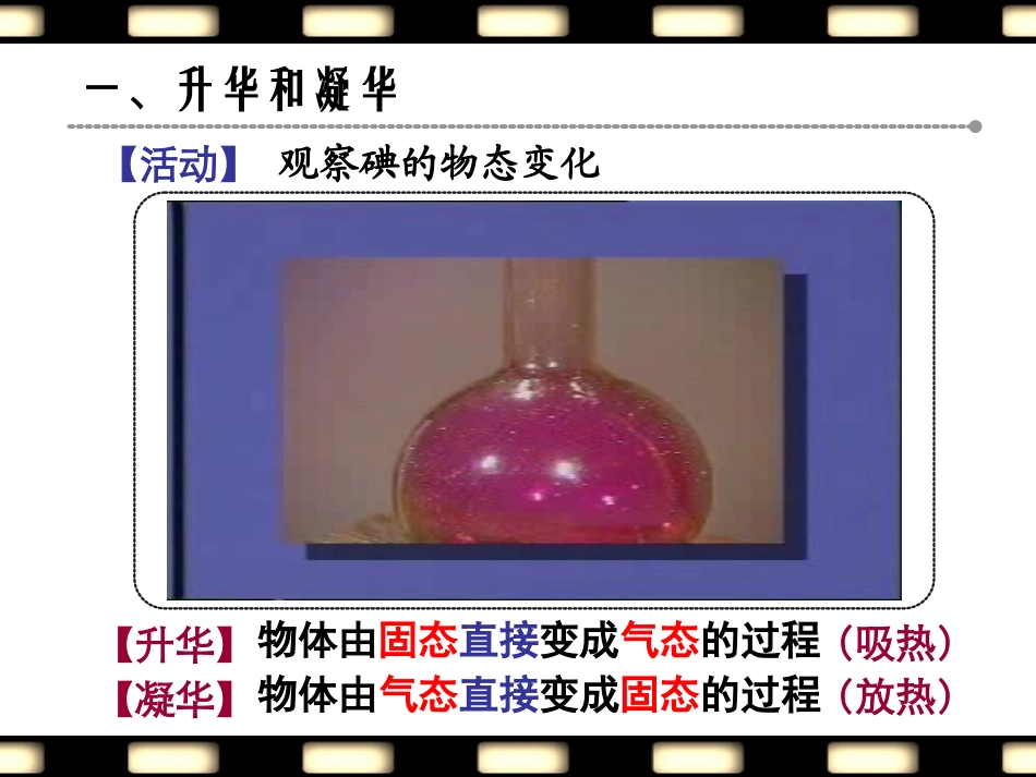 升华和凝华课件_第3页