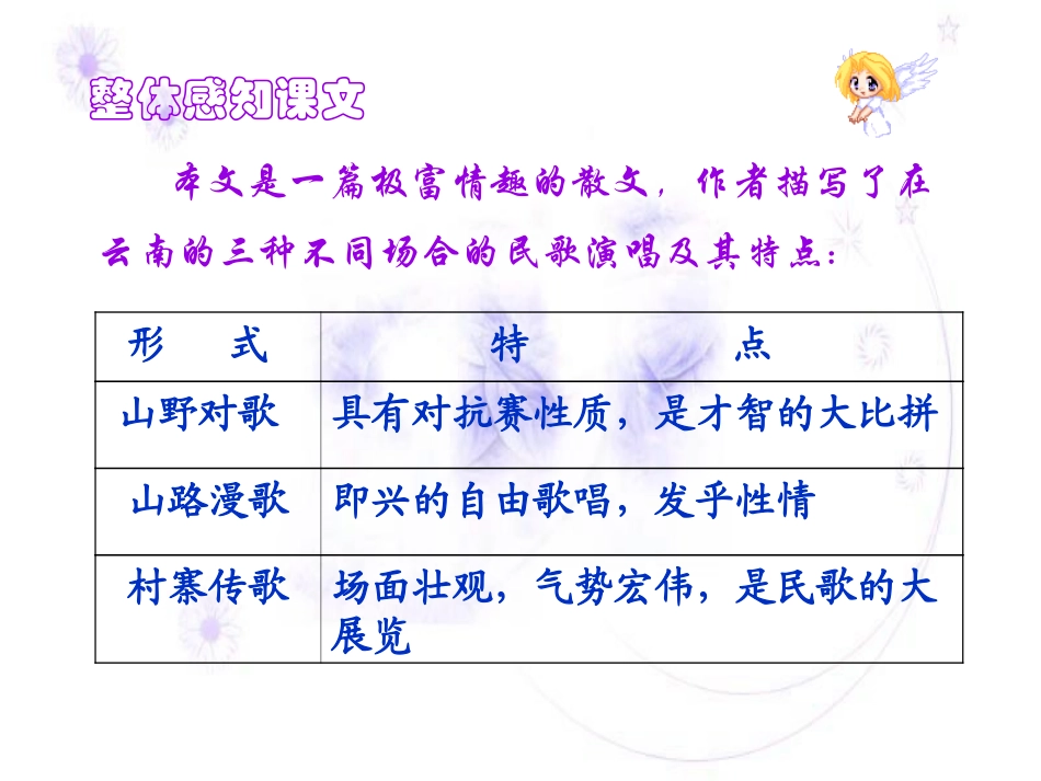 《云南的歌会》课件01_第3页