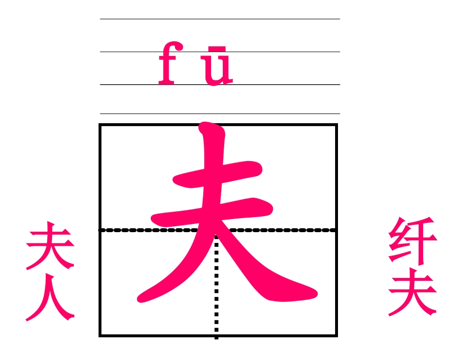 小学语文识字教学游戏_第2页