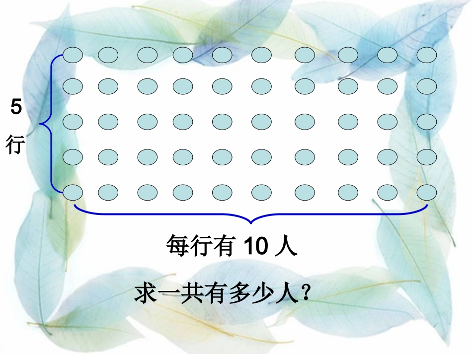 四年级数学下册三运算定律与简便计算2乘法运算定律第一课时课件_第3页