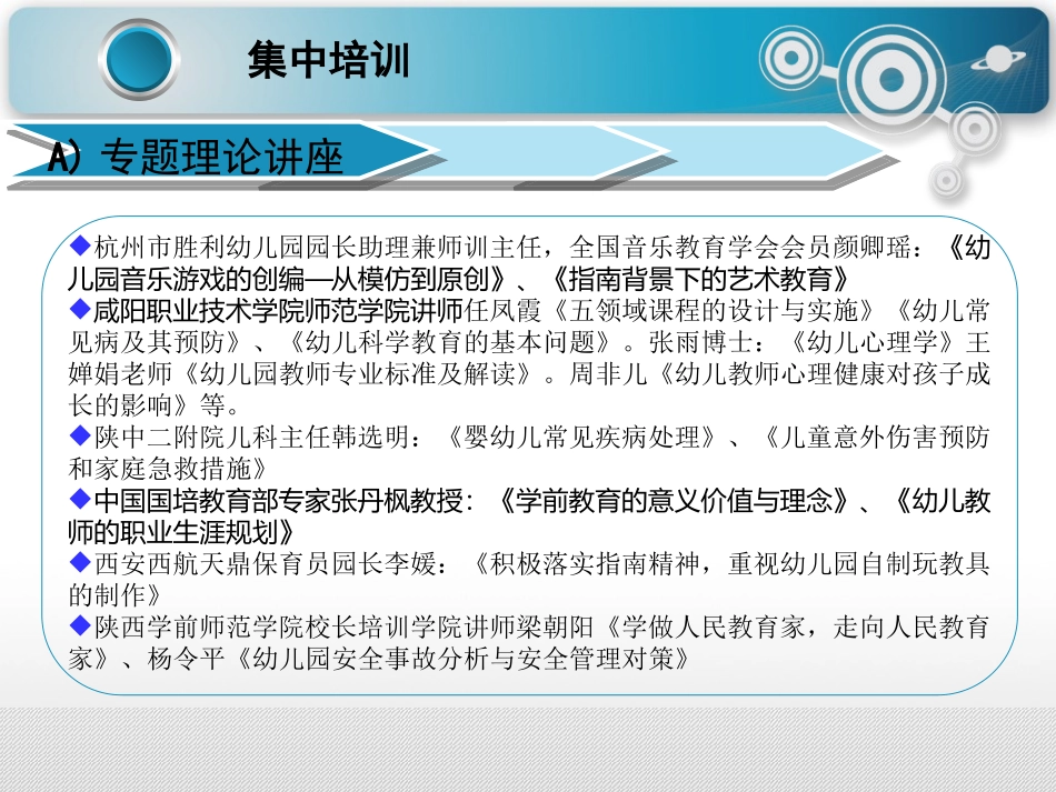 国培学习汇报王静_第3页