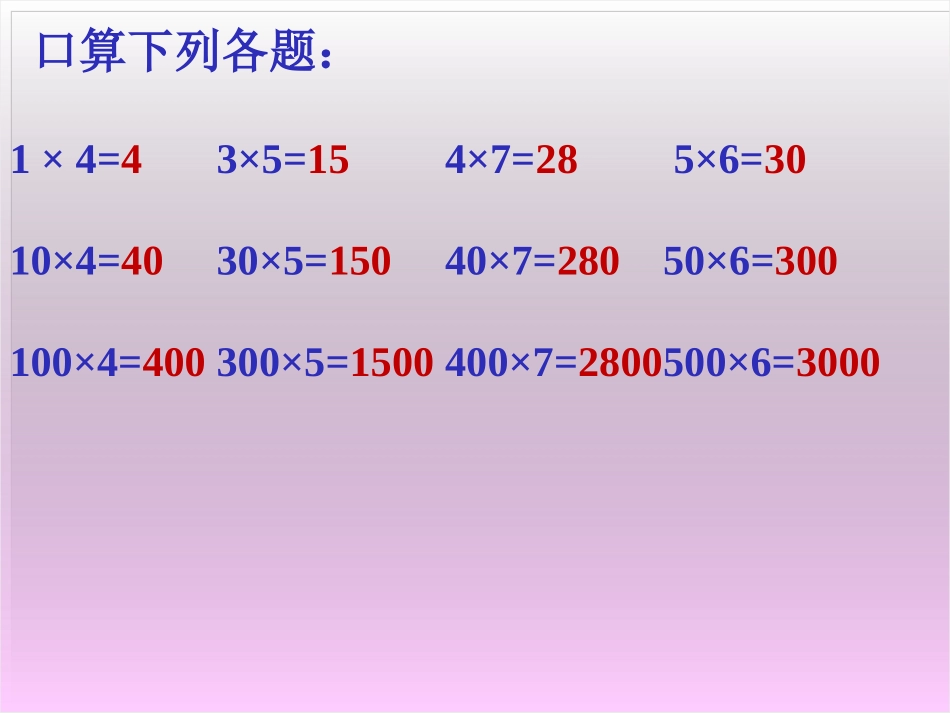 三年级上（购物课件）_第3页