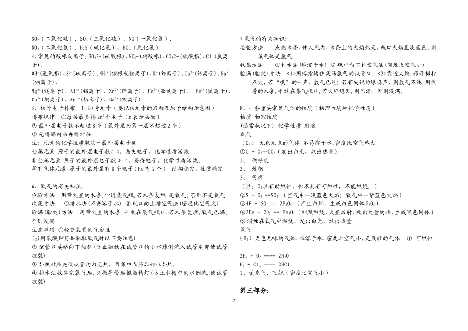 初三化学1—4单元总复习资料_第2页