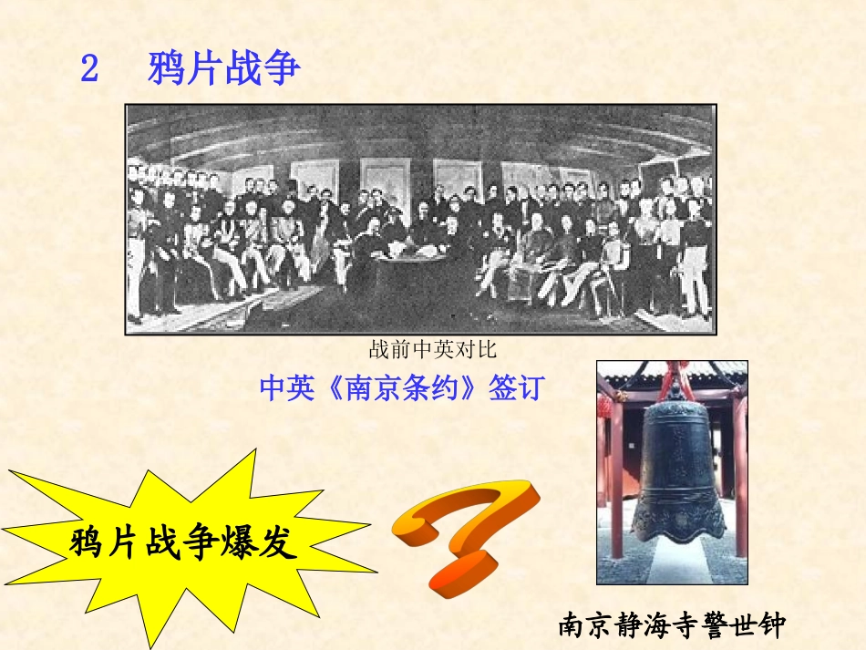 【历史】一列强入侵与民族危机（人民版必修1）课件2_第3页