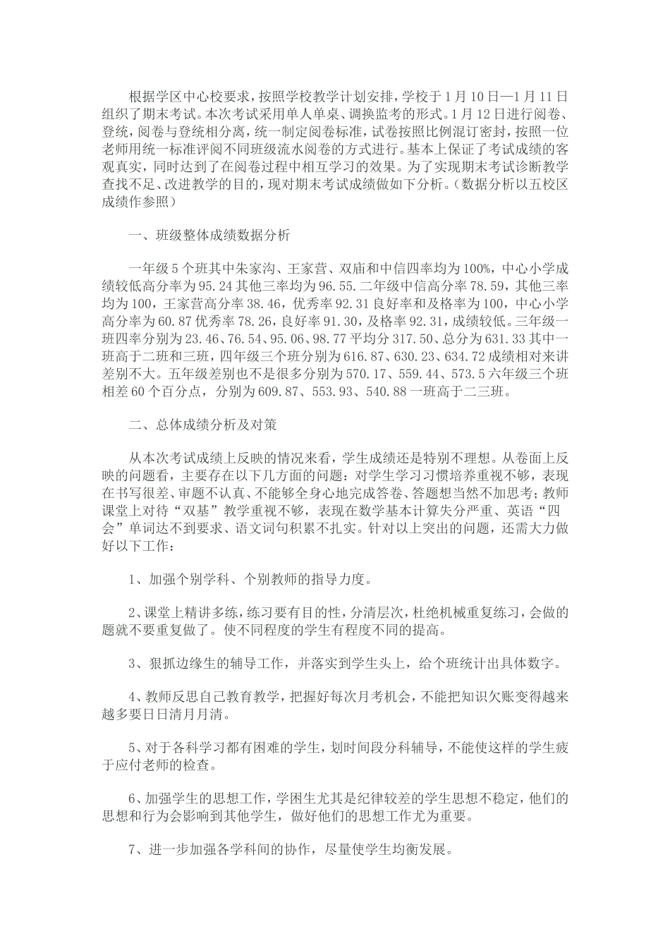 考试成绩分析_第1页