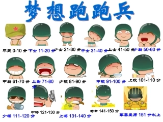 人教版圆的周长 (4)