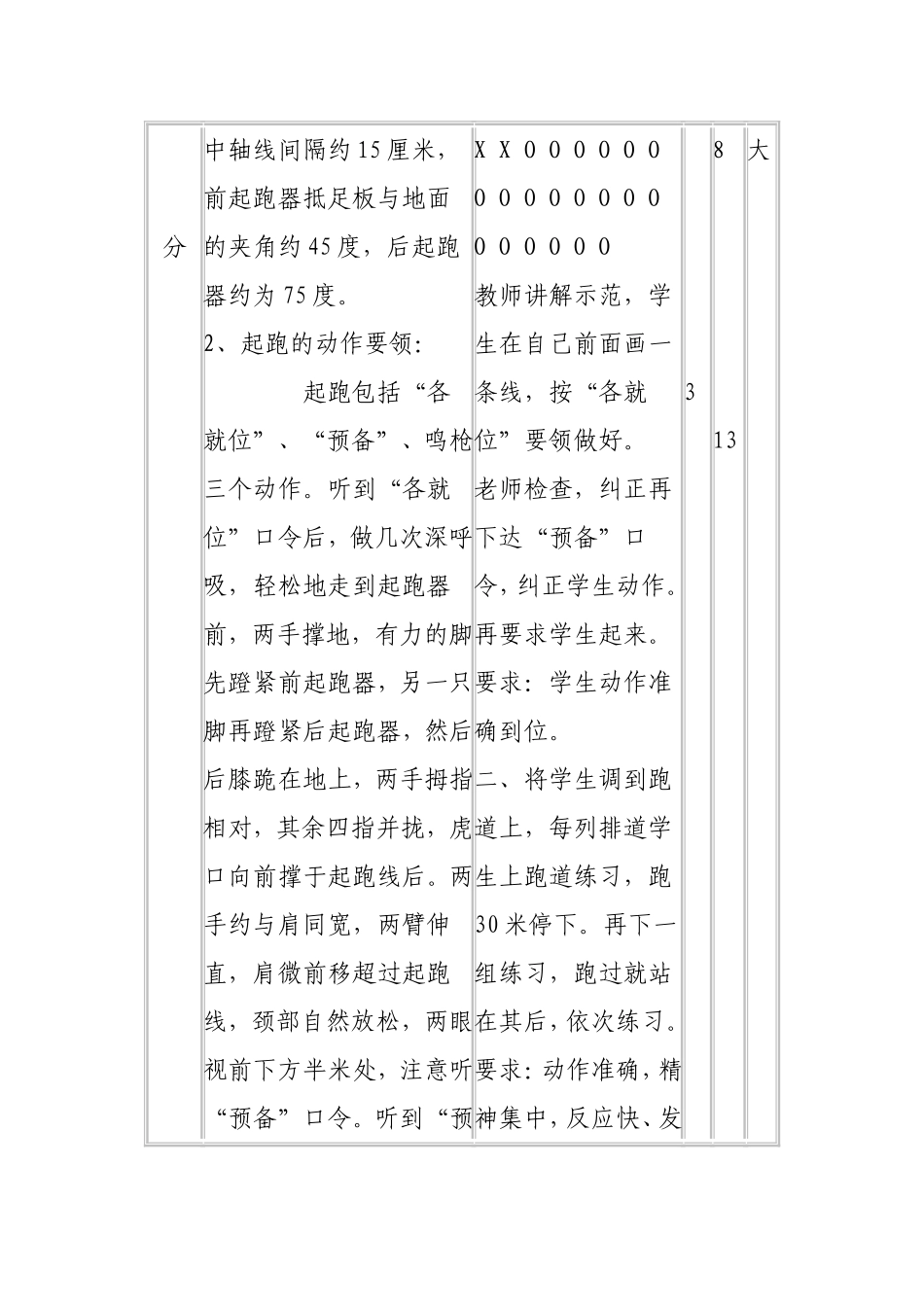 蹲踞式起跑教学设计_第3页