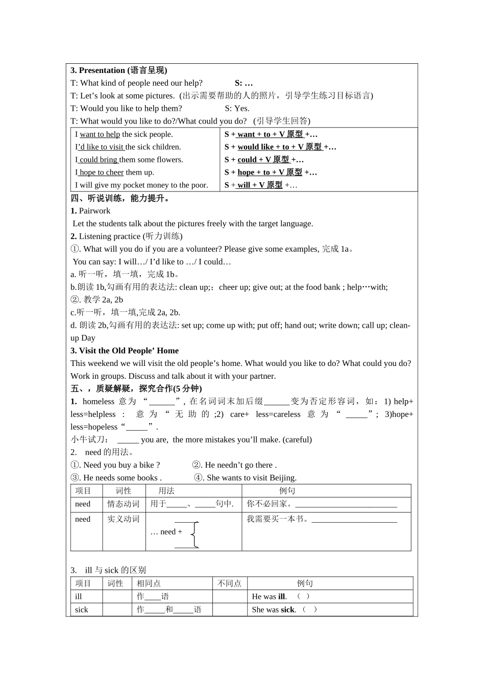 2015年八年级下册第2单元SectionA_第2页