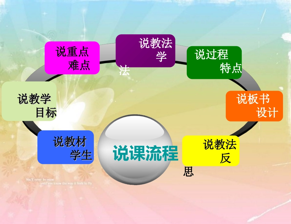 伍嘉欣《细胞的生活-细胞的生活需要物质和能量》说课_第2页