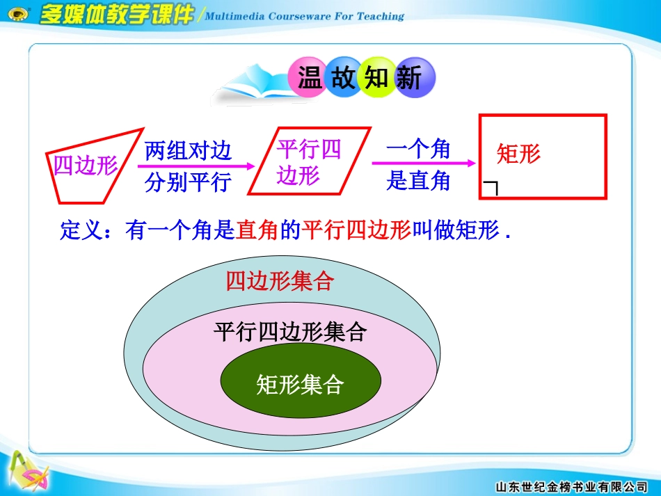 矩形的判定课件_第3页