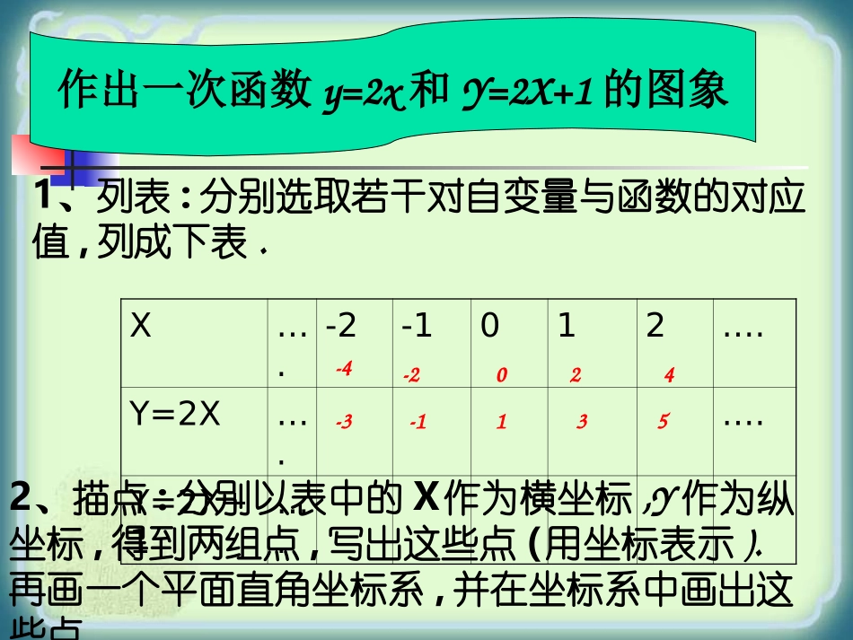 一次函数的图象与性质教学设计_第2页