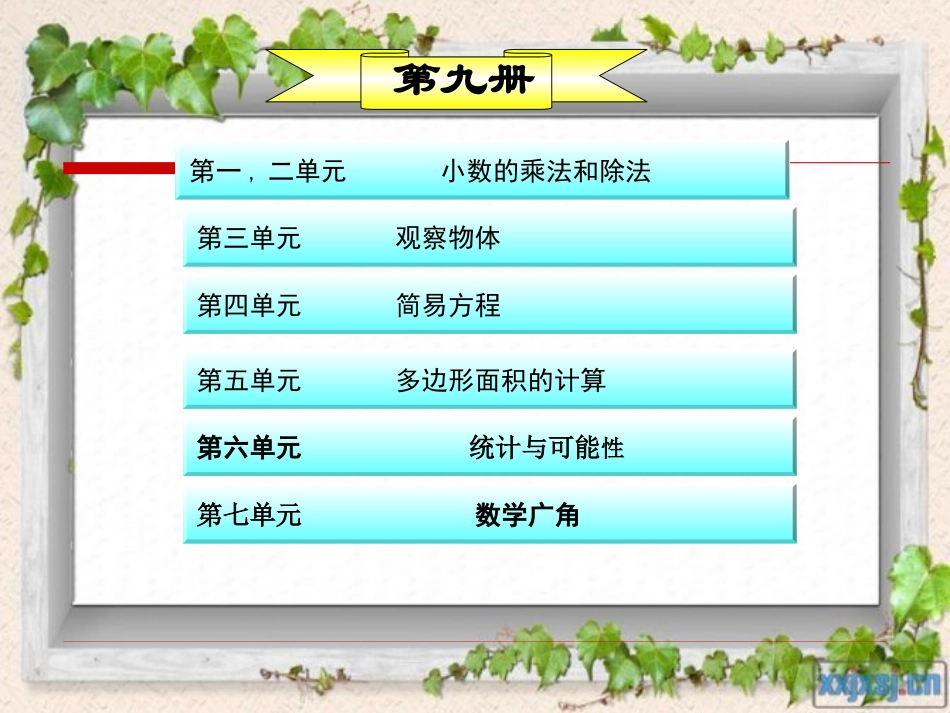 新课标人教版五年级数学上册总复习课件(全册)(1)_第2页