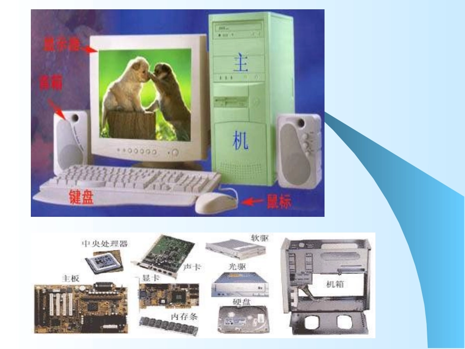 计算机硬件系统的组成_第2页