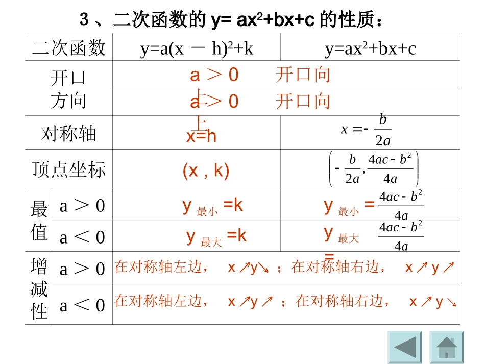 二次函数复习课 (2)_第3页