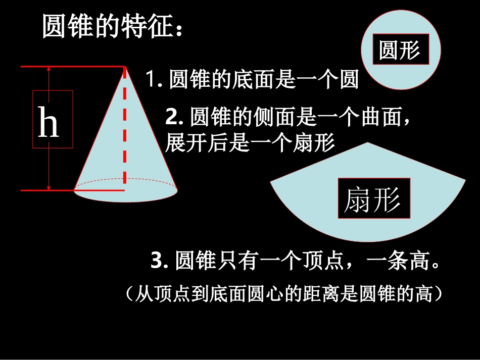 圆柱圆锥复习_第3页