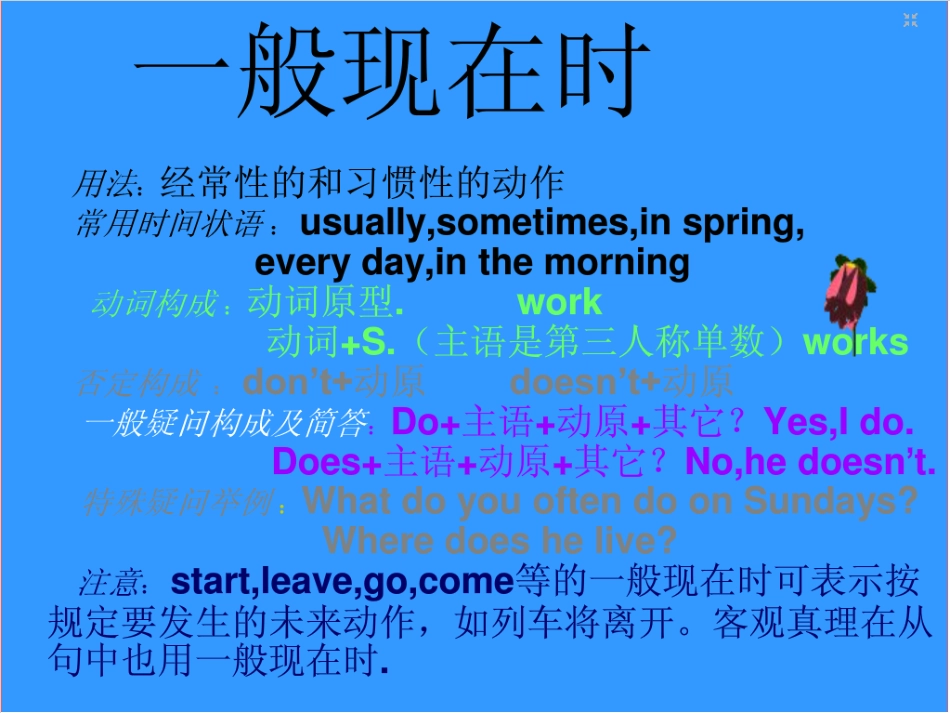 动词时态复习_第1页