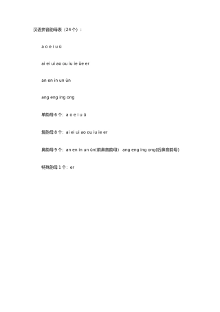 汉语拼音韵母表