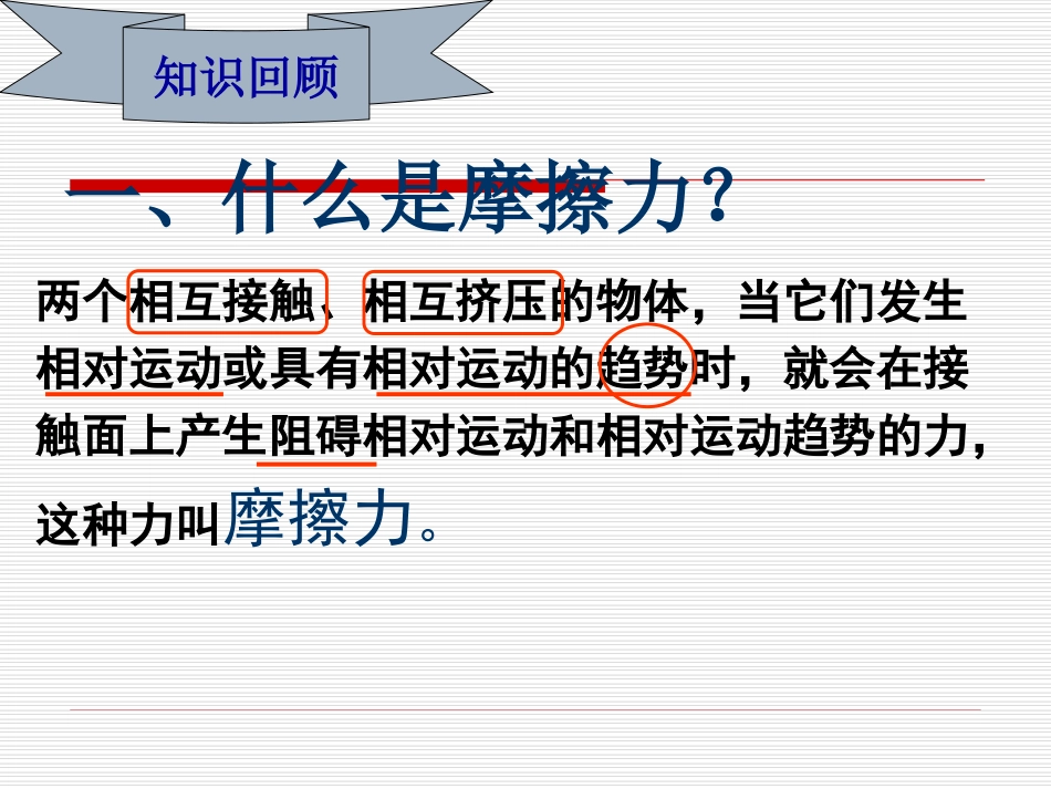 物理：33《摩擦力》课件(新人教版必修1)_第2页