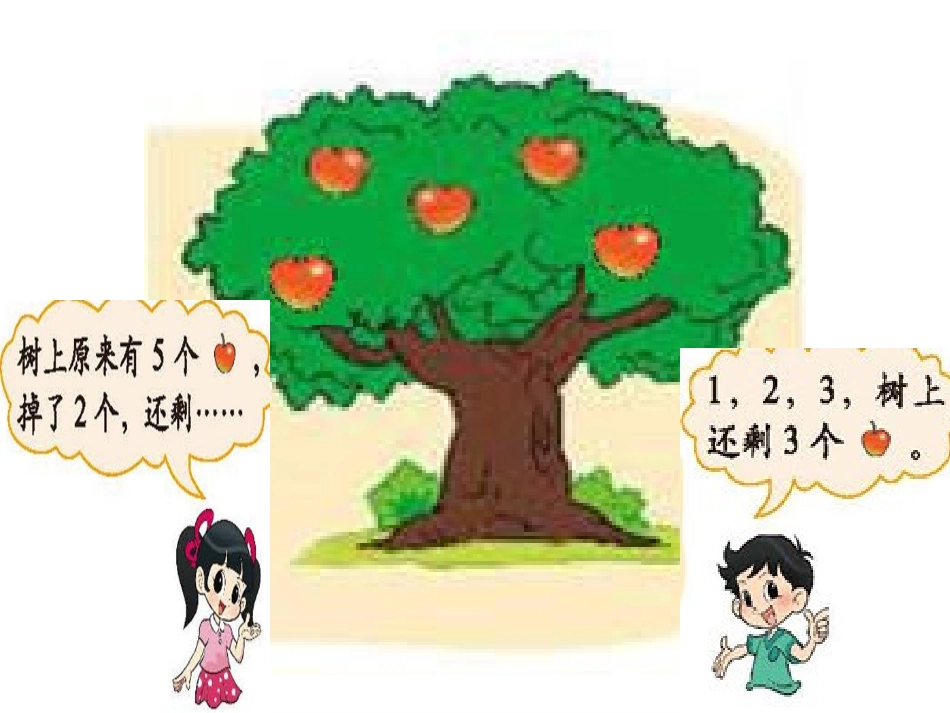 还剩下多少课件_第3页